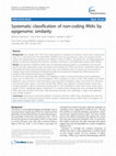 Research paper thumbnail of Systematic classification of non-coding RNAs by epigenomic similarity