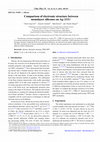 Research paper thumbnail of Comparison of electronic structure between monolayer silicenes on Ag (111)