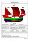 Research paper thumbnail of Newport Medieval Ship Data Sheet