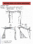 Research paper thumbnail of METODE CROSS UTK PORTAL BERGOYANG