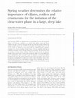 Research paper thumbnail of Spring weather determines the relative importance of ciliates, rotifers and crustaceans for the initiation of the clear-water phase in a large, deep lake