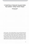 Research paper thumbnail of 12 Eylül Öncesi Türkiye’de Sosyalist Kültür İnşa Çabaları Türkiye Yazıları Dergisi - Efforts of Constructing Socialist Culture In Turkey Before 1980 Coup D'etat: Journal of Türkiye Yazıları