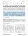 Research paper thumbnail of Functional Enhancers at the Gene-Poor 8q24 Cancer-Linked Locus