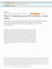 Research paper thumbnail of Return of naturally sourced Pb to Atlantic surface waters