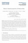 Research paper thumbnail of Physicochemical properties of Chitosan films