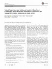 Research paper thumbnail of School, Supervision and Adolescent-Sensitive Clinic Care: Combination Social Protection and Reduced Unprotected Sex Among HIV-Positive Adolescents in South Africa