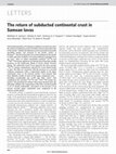 Research paper thumbnail of The return of subducted continental crust in Samoan lavas