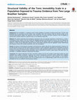 Research paper thumbnail of Structural Validity of the Tonic Immobility Scale in a Population Exposed to Trauma: Evidence from Two Large Brazilian Samples