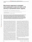 Research paper thumbnail of Emotional Responses to Pleasant and Unpleasant Oral Flavour Stimuli