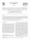 Research paper thumbnail of Impact of controlled atmosphere on the stability of Dhakki dates