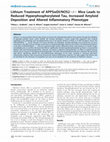 Research paper thumbnail of Lithium Treatment of APPSwDI/NOS2−/− Mice Leads to Reduced Hyperphosphorylated Tau, Increased Amyloid Deposition and Altered Inflammatory Phenotype