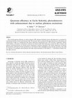 Research paper thumbnail of Quantum efficiency in GaAs Schottky photodetectors with enhancement due to surface plasmon excitations