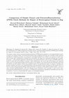 Research paper thumbnail of Repair of Esophageal Full-Thickness Defects with Expanded Polytetraflouroethylene (PTFE) Patch: An Experimental Study on Dogs