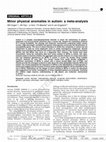 Research paper thumbnail of Minor physical anomalies in autism: a meta-analysis