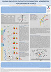 Research paper thumbnail of FAUNAL INPUT FOR EVOLUTIVE DYNAMICS OF NEANDERTAL POPULATIONS IN FRANCE