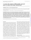 Research paper thumbnail of A system-wide analysis of differentially expressed genes in ectopic and eutopic endometrium