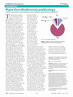 Research paper thumbnail of Plant virus biodiversity and ecology