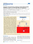 Research paper thumbnail of Integrative toxicoproteomics implicates impaired mitochondrial glutathione import as off-target effect of troglitazone