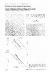 Research paper thumbnail of Activities of indium alloyed with germanium