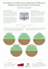 Research paper thumbnail of Resettling on the edge: Factors affecting the wellbeing of refugees living in St. John’s, Newfoundland.
