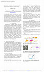 Research paper thumbnail of Electrical Characterization of the Semiconducting Properties of n‐TiO2