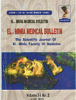 Research paper thumbnail of Sarcocystis of cattle in El-Minia, Upper Egypt and ultra-structure of Sarcocystis hominis cysts