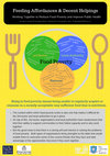 Research paper thumbnail of Feeding Affordances and Decent Helpings: Working Together to Reduce Food Poverty and Improve Public Health (Infographic)