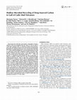 Research paper thumbnail of Shallow Microbial Recycling of Deep-Sourced Carbon in Gulf of Cadiz Mud Volcanoes