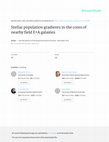 Research paper thumbnail of Stellar population gradients in the cores of nearby field E+ A galaxies