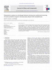 Research paper thumbnail of Dilatometric analysis on shrinkage behavior during non-isothermal sintering of nanocrystalline tungsten mechanically alloyed with molybdenum