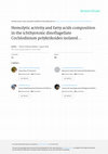 Research paper thumbnail of Hemolytic activity and fatty acids composition in the ichthyotoxic dinoflagellate< i> Cochlodinium polykrikoides</i> isolated from Bahía de La Paz, Gulf of California