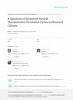 Research paper thumbnail of A signature of persistent natural thermohaline circulation cycles in observed climate