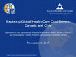 Research paper thumbnail of AAA Webinar Healthcare trends in Canada Chile 04 Nov 15