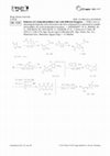 Research paper thumbnail of ChemInform Abstract: Behavior of 2‐Iminothiazolidin‐4‐one with Different Reagents