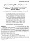 Research paper thumbnail of Differential inhibitory effect of regular inhaled corticosteroid on airway responsiveness to adenosine 5′ monophosphate, methacholine, and bradykinin in symptomatic children with recurrent wheeze