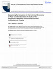 Research paper thumbnail of Explaining Participation in the Informal Economy in Post-Socialist Societies: A Study of the Asymmetry between Formal and Informal Institutions in Croatia