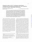 Research paper thumbnail of Comparative Analysis of CD8+ T Cell Responses Against Human Cytomegalovirus Proteins Pp65 and Immediate Early 1 Shows Similarities In Precursor Frequency,  …