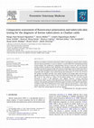 Research paper thumbnail of Comparative Assessment of Fluorescence Polarization and Tuberculin Skin Testing for the Diagnosis of Bovine Tuberculosis In Chadian Cattle