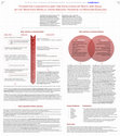 Research paper thumbnail of Cognitive Linguistics and the Evolution of Body and Soul In the Western World: From Ancient Hebrew to Modern English