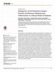 Research paper thumbnail of Antagonism of the Prokineticin System Prevents and Reverses Allodynia and Inflammation in a Mouse Model of Diabetes