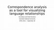 Research paper thumbnail of Correspondence analysis as a tool for visualizing language clusters and evaluating families, subgroups and areas