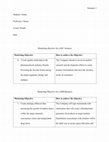 Research paper thumbnail of Marketing objectives B2B B2C