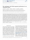 Research paper thumbnail of Sex, androgens, and whole-organism performance in an Australian lizard