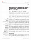 Research paper thumbnail of Improving EEG-Based Driver Fatigue Classification Using Sparse-Deep Belief Networks