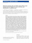 Research paper thumbnail of Historical stocking data and 19th century DNA reveal human-induced changes to native diversity and distribution of cutthroat trout