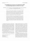 Research paper thumbnail of [Comorbidity between SCARED anxiety factors and depressive symptomatology in 8- to 12-year-old children]. Comorbilidad entre los factores de ansiedad del SCARED y la sintomatología depresiva en niños de 8 a 12 años