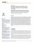 Research paper thumbnail of Multispot single-molecule FRET: High- throughput analysis of freely diffusing molecules