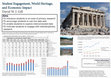 Research paper thumbnail of Student Engagement, World Heritage and Economic Impact