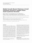 Research paper thumbnail of Medial Smooth Muscle Thickness in Small Pulmonary Arteries in Sudden Infant Death Syndrome Revisited