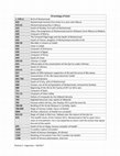 Research paper thumbnail of Chronology of Islam